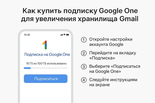 Как купить подписку Google One для увеличения хранилища в Gmail